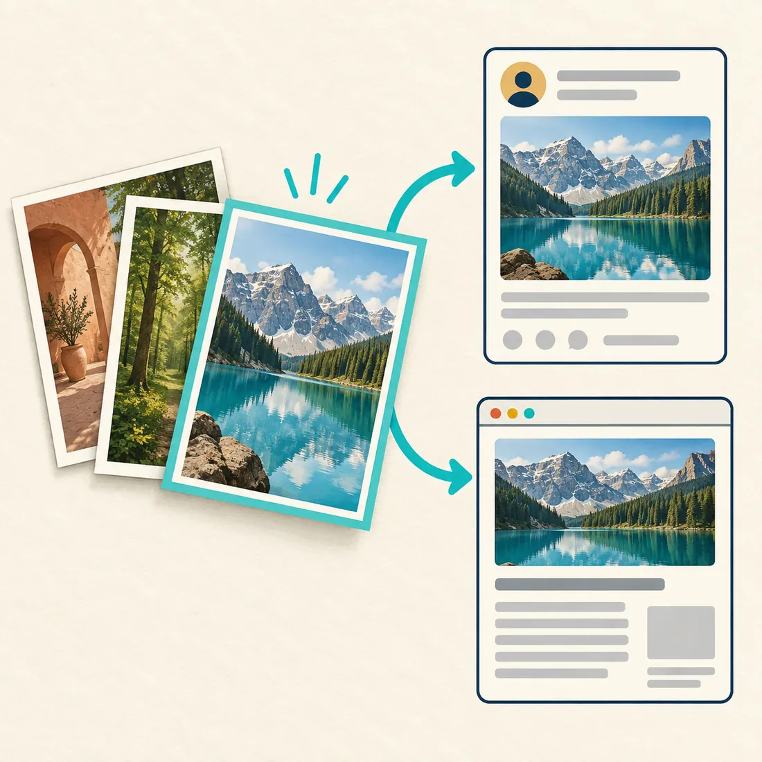 A selected gallery photograph becomes both the social post image and the website article's featured image